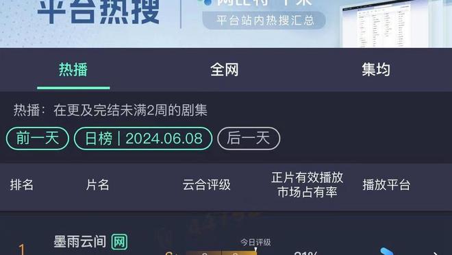 罚球得练！杜伦8中8贡献17分11篮板 罚球6中1